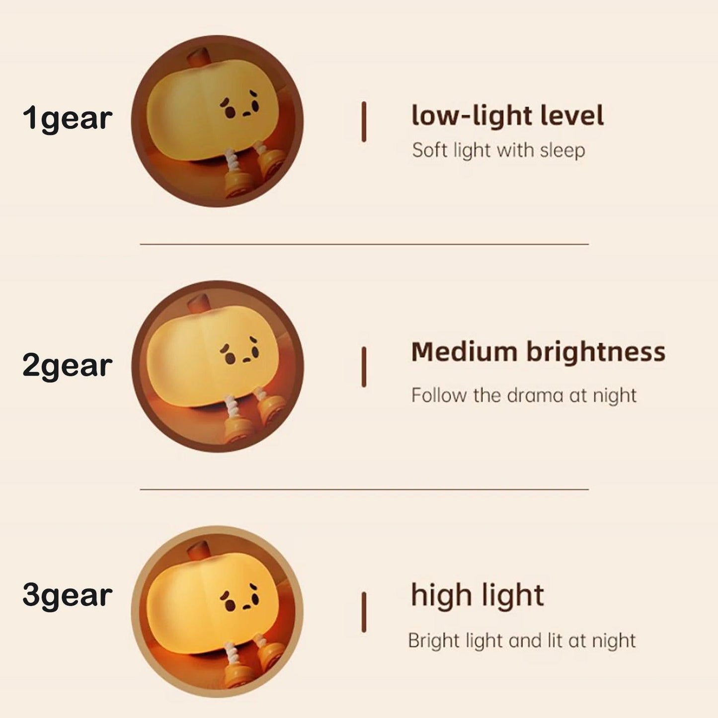 Lighteme Halloween-Kürbis-Nachtlicht | 1 KAUFEN, 1 GRATIS ERHALTEN (2 STÜCK)