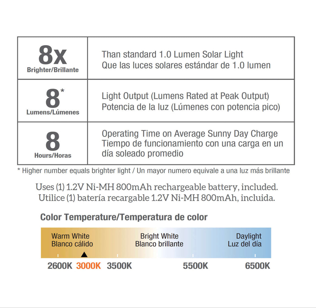 Lighteme Silver Solar Powered LED Pathway Light (Pack of 16 )