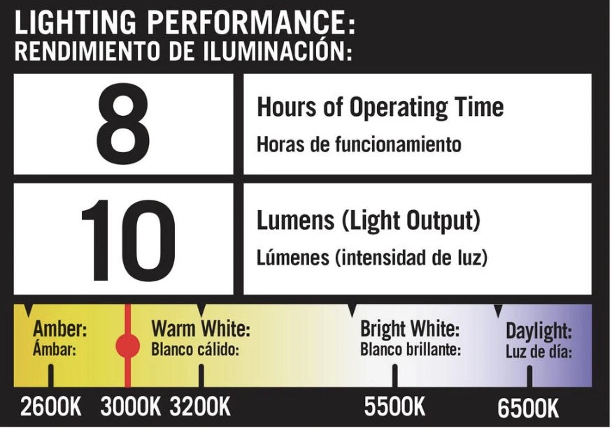 Lighteme Solar LED Large Pathway Lights 10 Lumen - 6 Pack