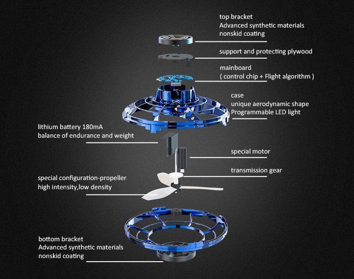 Lighteme FlyNova Flying Spinner Trailer (3 Farben)