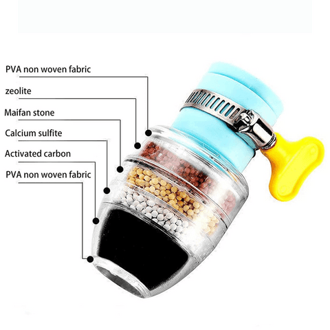 Lighteme Magic Aktivkohle-Wasserfilter | 1 kaufen, 1 gratis (2 STK.)