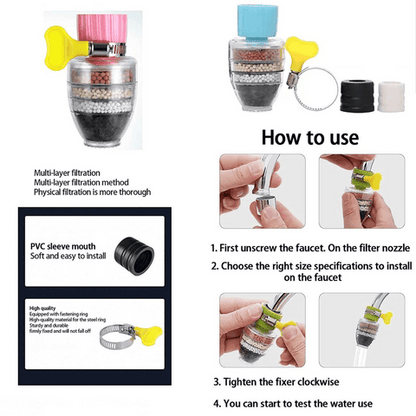 Lighteme Magic Aktivkohle-Wasserfilter | 1 kaufen, 1 gratis (2 STK.)