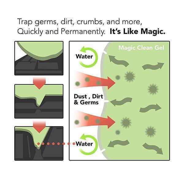 Lighteme Dust Cleaning Mud