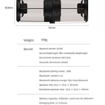 Enceinte Bluetooth magnétique Lighteme transparente (2 couleurs)