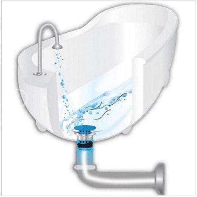 Lighteme TubShroom Revolutionary Hair Catcher Drain Protector for Tub Drains