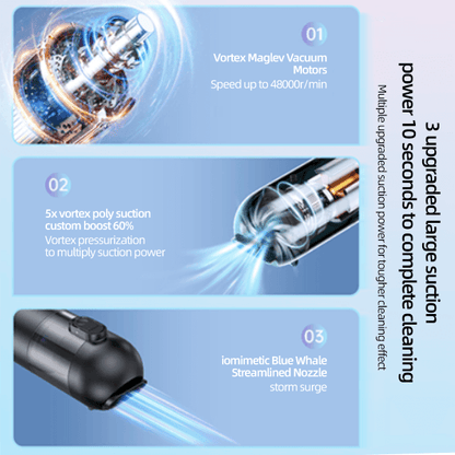 Lighteme Neuer verbesserter Autostaubsauger