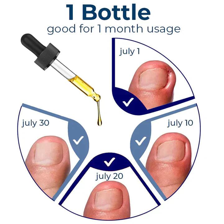 Huile anti-paronychie Lighteme | ACHETEZ-EN 1, OBTENEZ-EN 1 GRATUITEMENT 