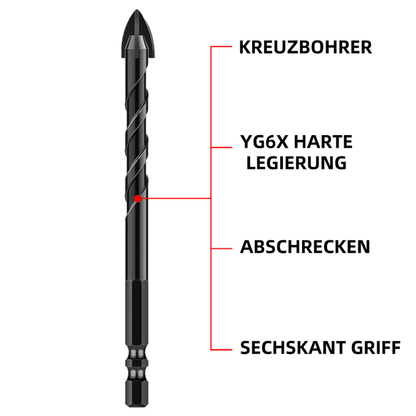 Lighteme Tungsten carbide drill bit set