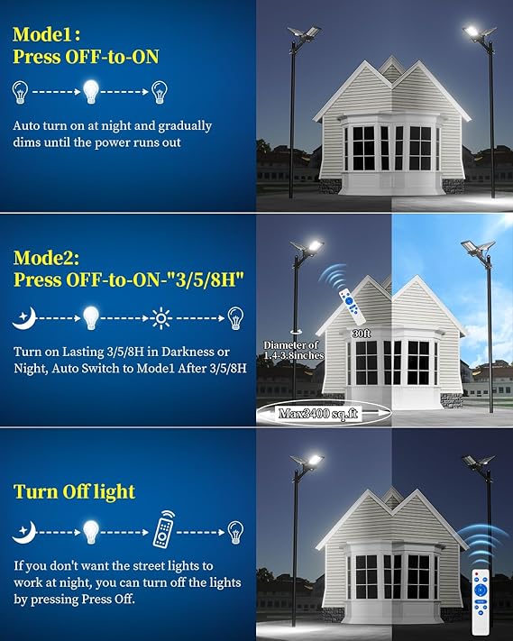 Lighteme 6500W Solar Street Lights Outdoor, 500000LM High Powered Commercial Parking Lot Lights 6500K Dusk to Dawn with Remote