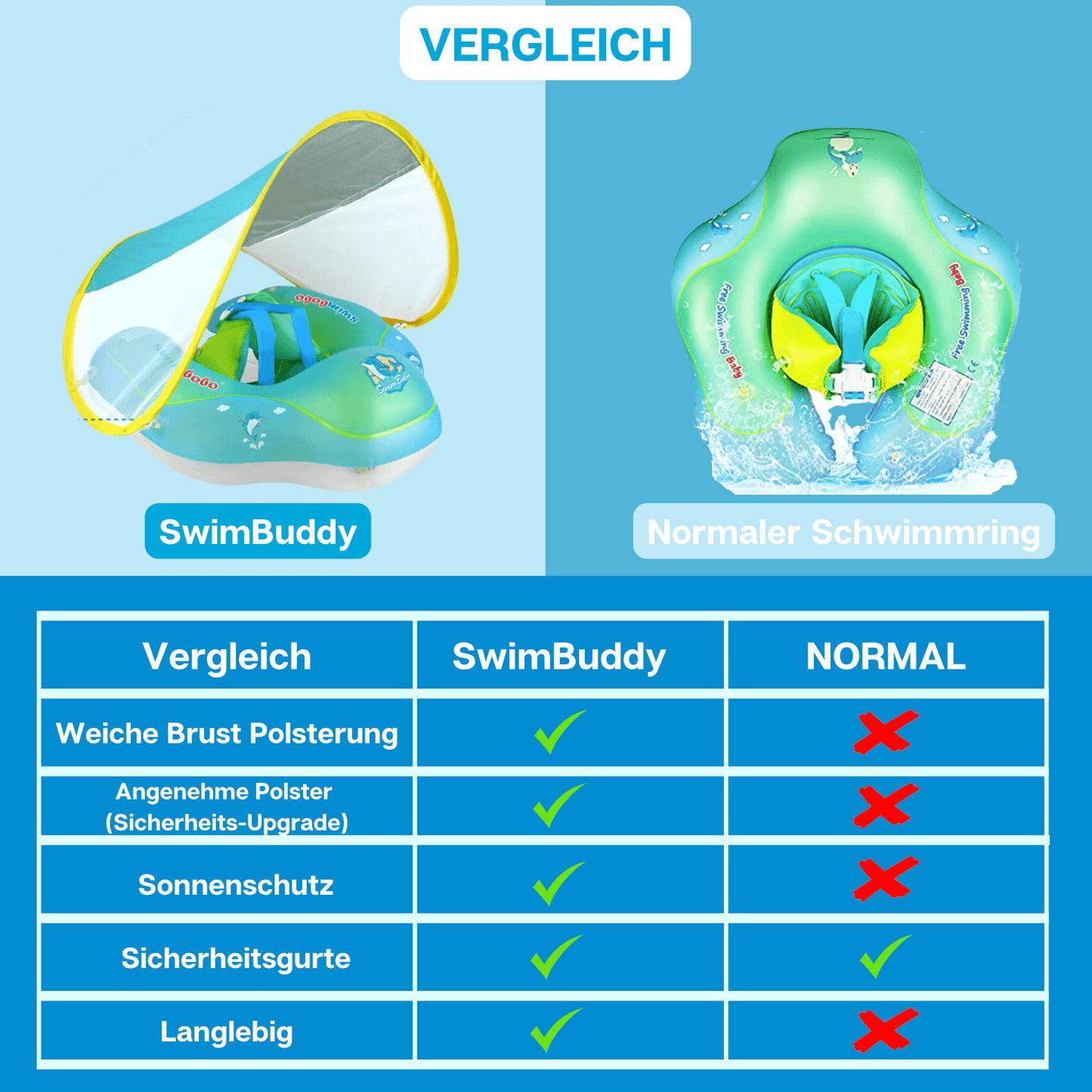 Lighteme Swim Ring - With its detachable sun canopy, exceptional UV protection