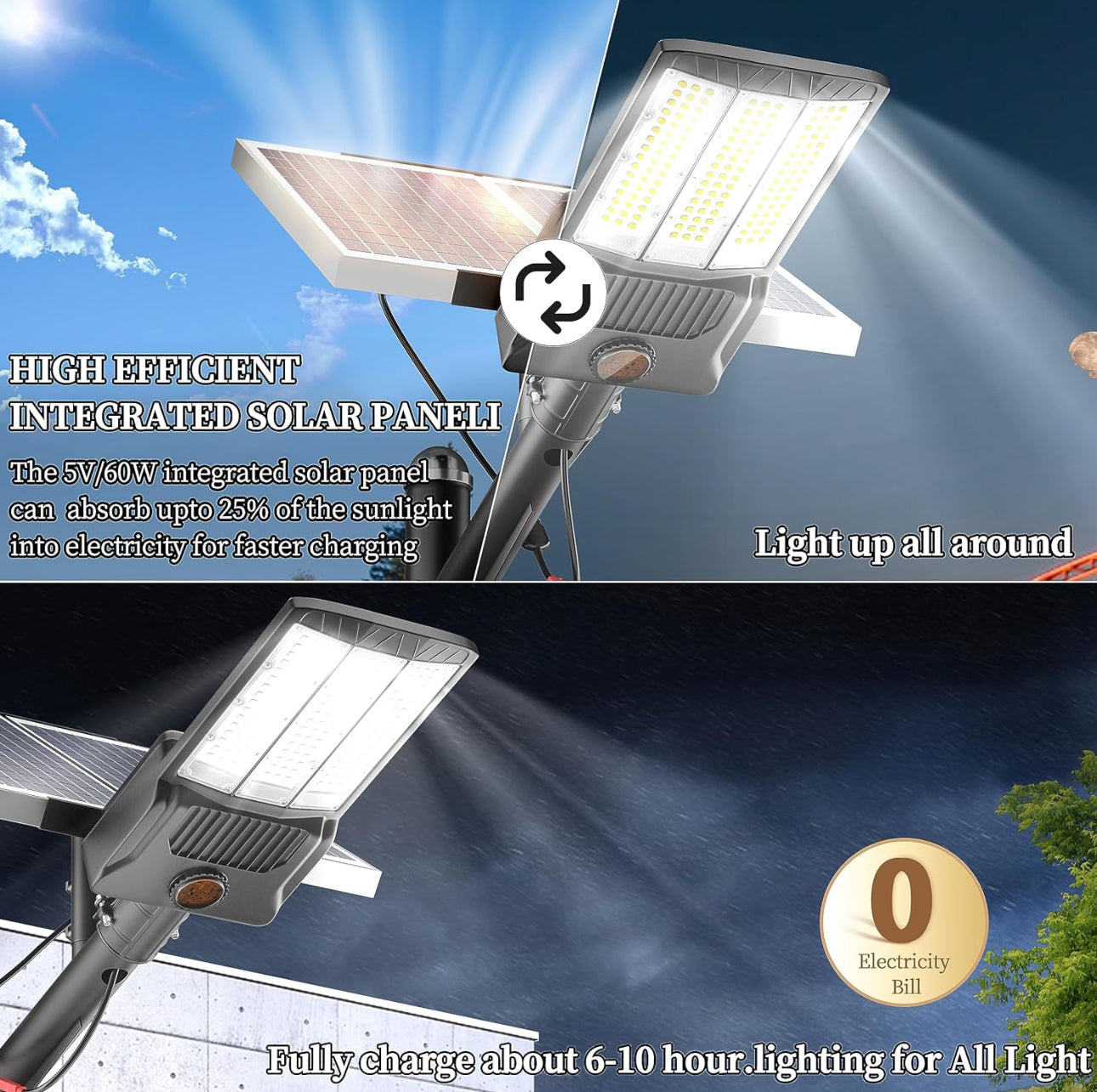 Lighteme 6500W Solar Street Lights Outdoor, 500000LM High Powered Commercial Parking Lot Lights 6500K Dusk to Dawn with Remote