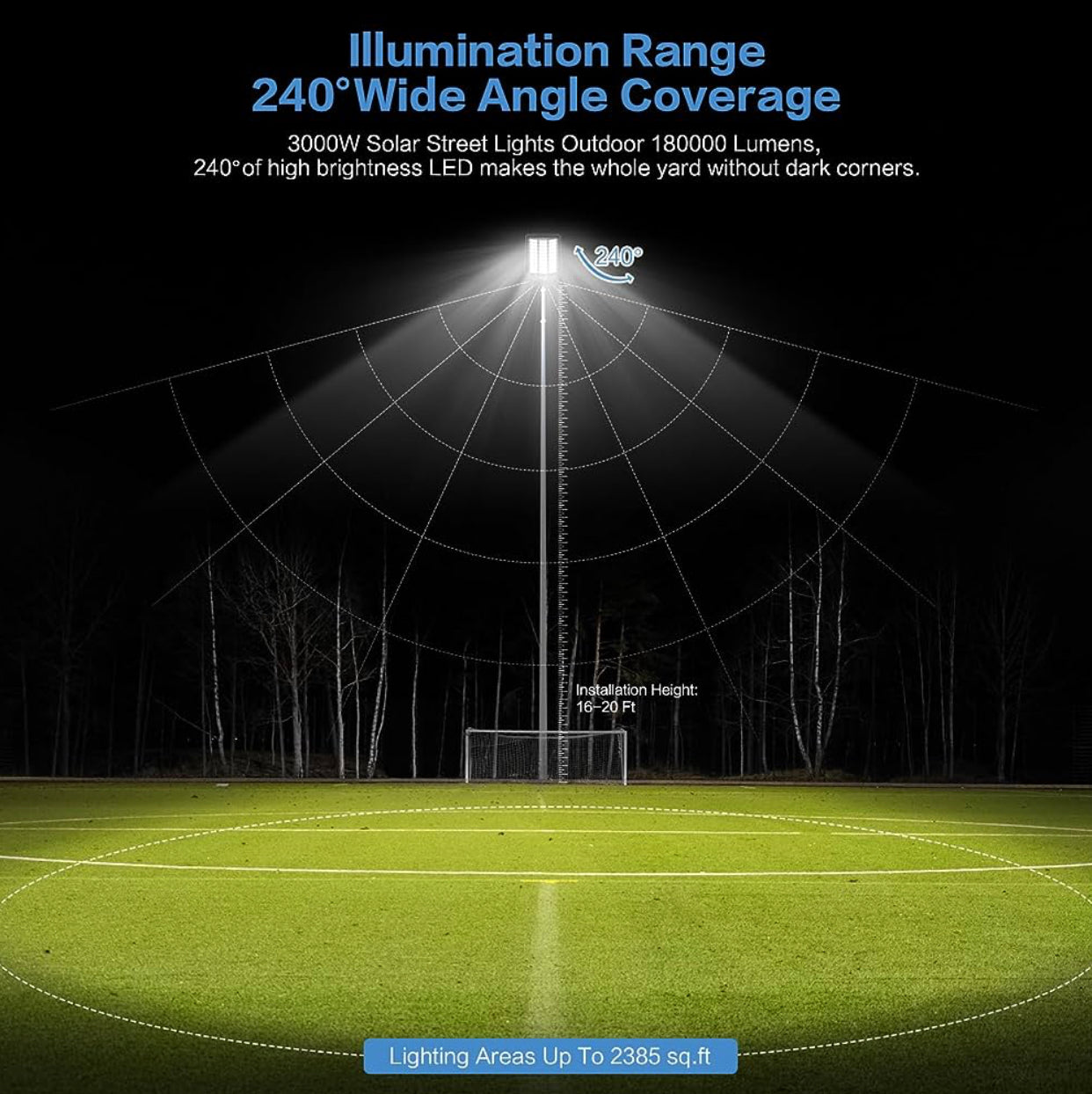 Lighteme 3000W Solar Street Light, 180000 Lumens Dusk to Dawn Street Lights Solar Powered Motion Sensor
