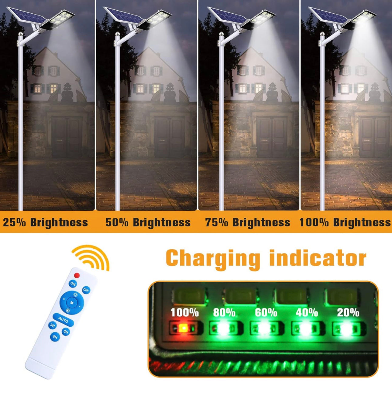 Lighteme 800 Watt Solar Street Lights, with Remote Control 105000LM LED Dusk to Dawn Solar Light 6500K Super Bright Solar Flood Light