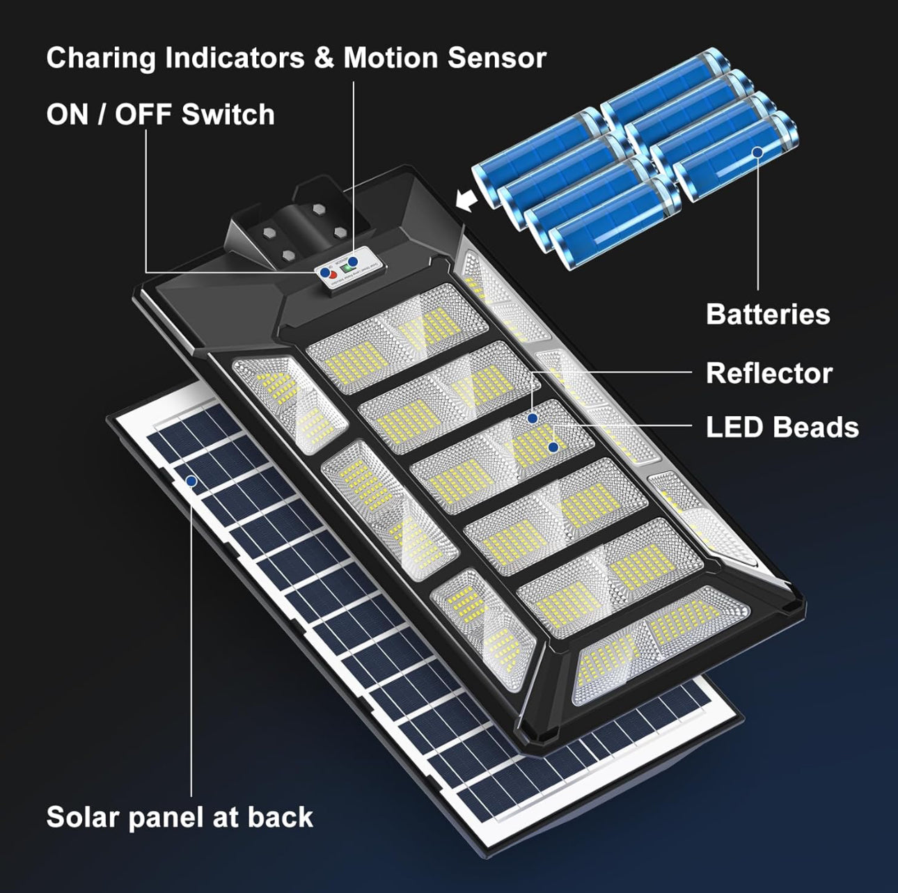 Lighteme 1800 W Solar-Straßenlaternen für den Außenbereich, wasserdicht, 6500 K, Dämmerung bis Morgengrauen, 180000 Lumen, Bewegungsmelder, superhell, Solar-Parkplatzleuchte