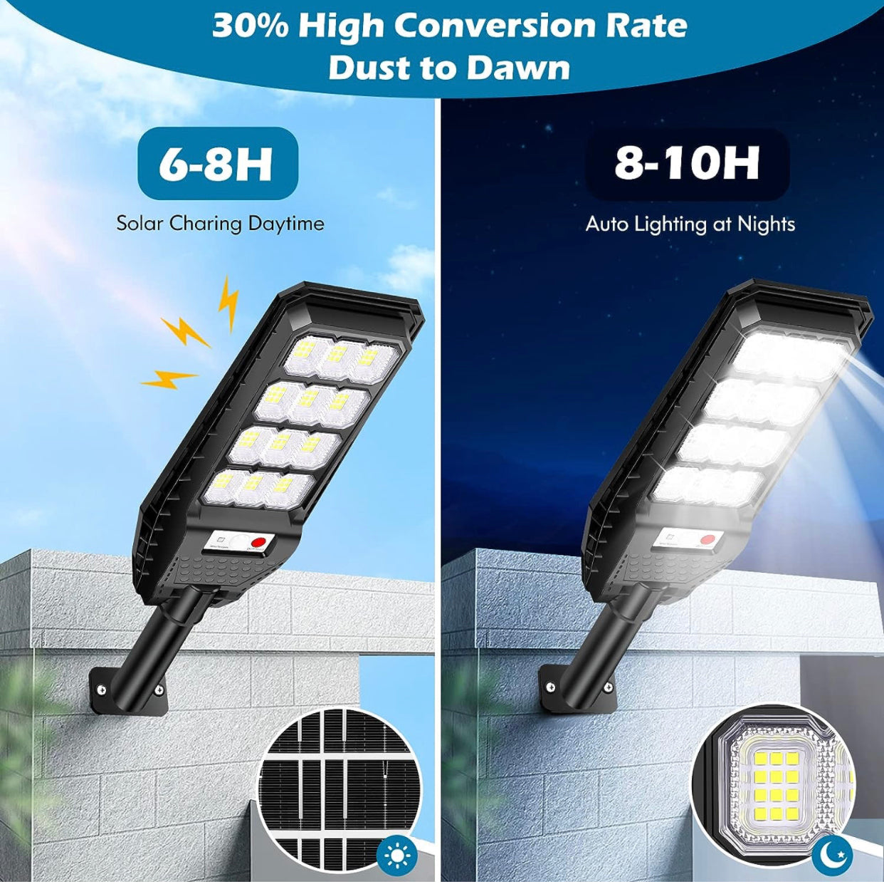 Lighteme 2-Pack Solar Street Lights Outdoor Waterproof,6000LM Dusk to Dawn,6500K Motion Sensor with Remote Control