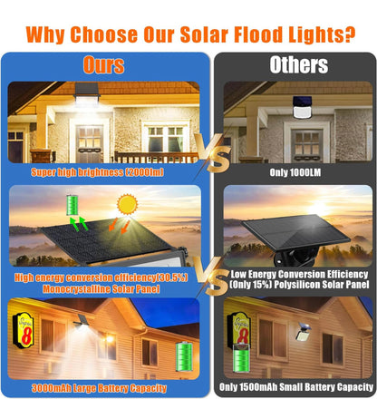 Lighteme 2-Pack Solar Outdoor Lights, Metal Solar Security/Flood Lights ,2000LM Motion Sensor