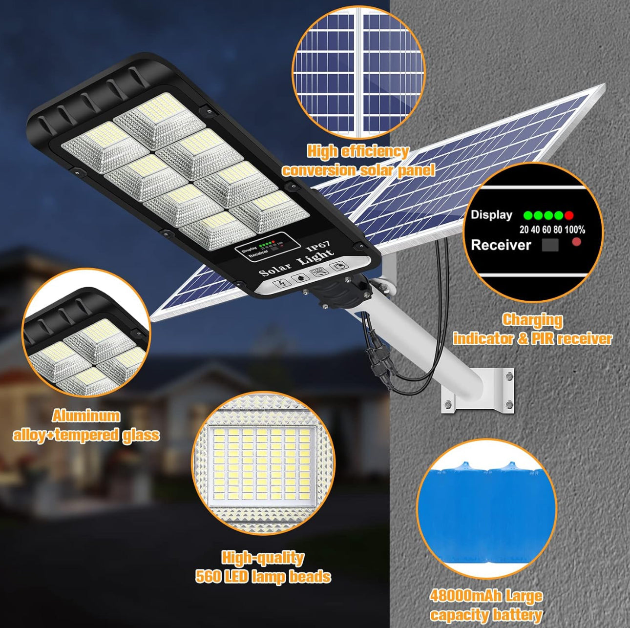 Lighteme 1200W Solar Outdoor Lights Motion Sensor Dusk to Dawn Commercial Large Area Lighting Security Flood Lights Waterproof with Remote for Backyard Stadium Garage Parking Lot