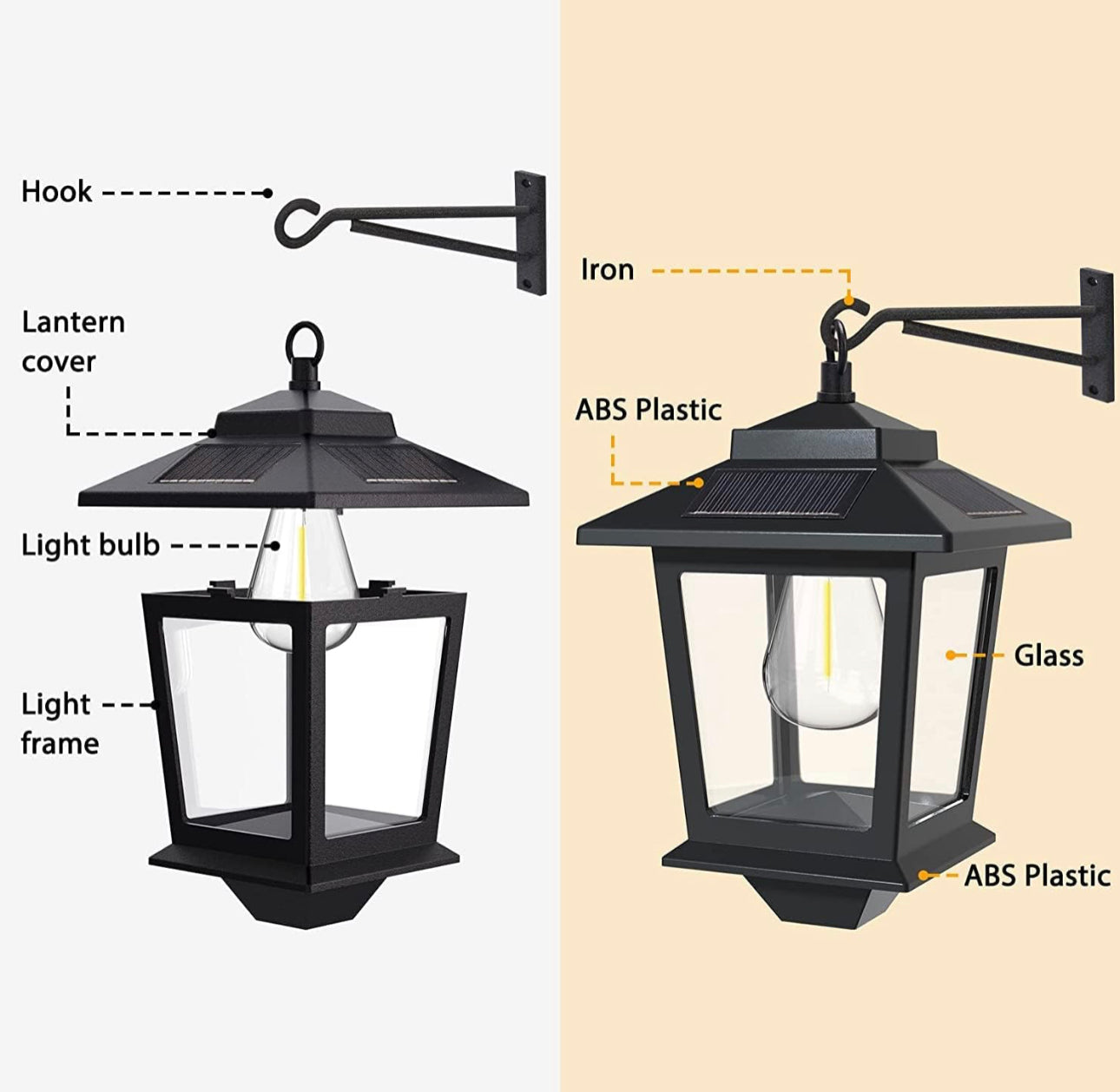 Lighteme 2 Pack Solar Aluminum Wall Hanging Lanterns with Replaceable Bulb, 4 Solar Panels,Anti-Rust