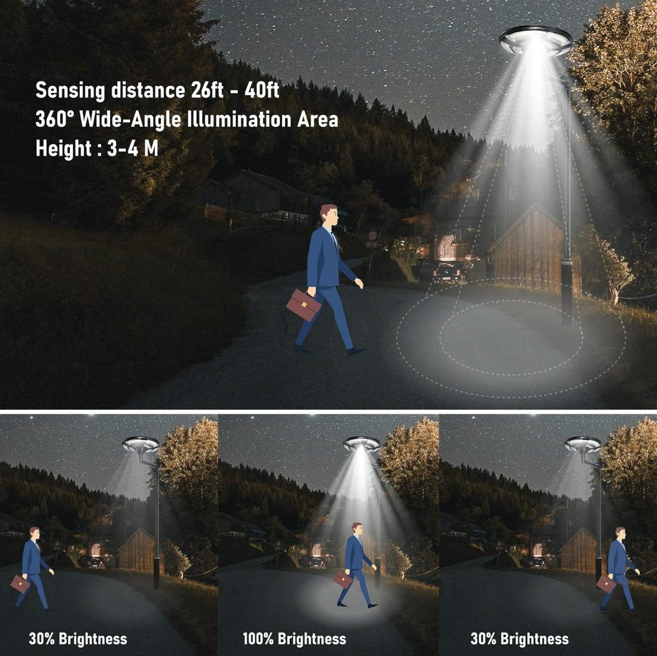 Lighteme 2500W Solar Outdoor Light UFO Garden Pole And Wall Street Lights For Home, Yard, Farmhouses with Remote