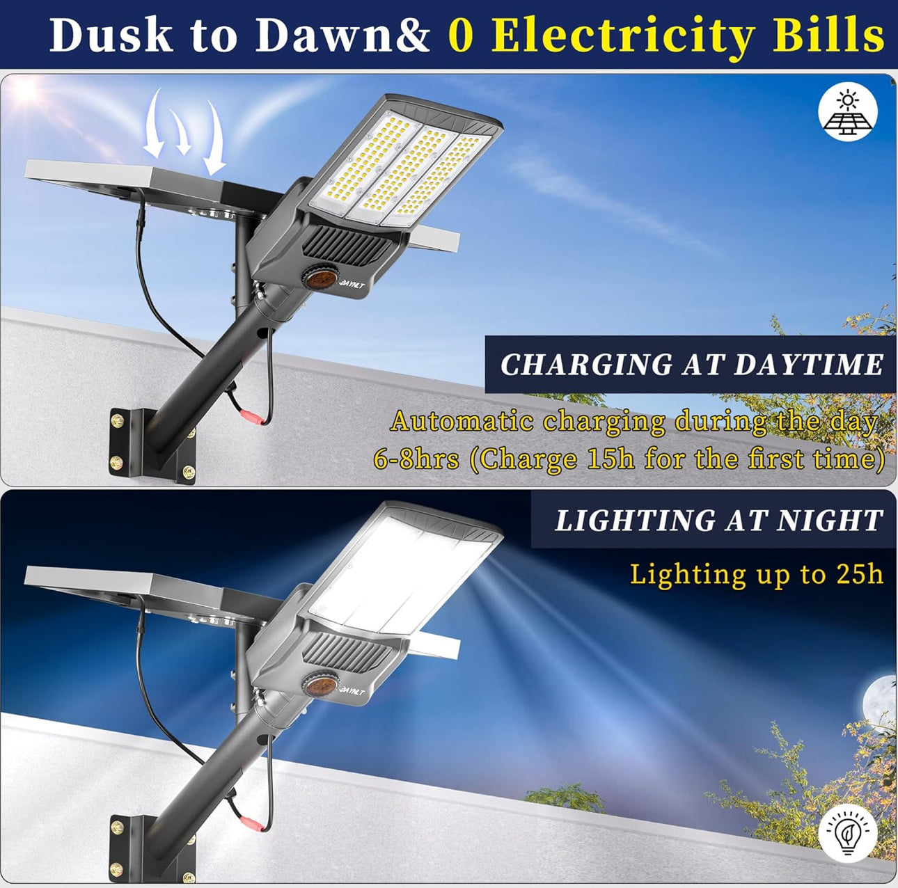 Lighteme 6500W Solar Street Lights Outdoor, 500000LM High Powered Commercial Parking Lot Lights 6500K Dusk to Dawn with Remote