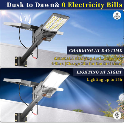 Lighteme 6500W Solar Street Lights Outdoor, 500000LM High Powered Commercial Parking Lot Lights 6500K Dusk to Dawn with Remote