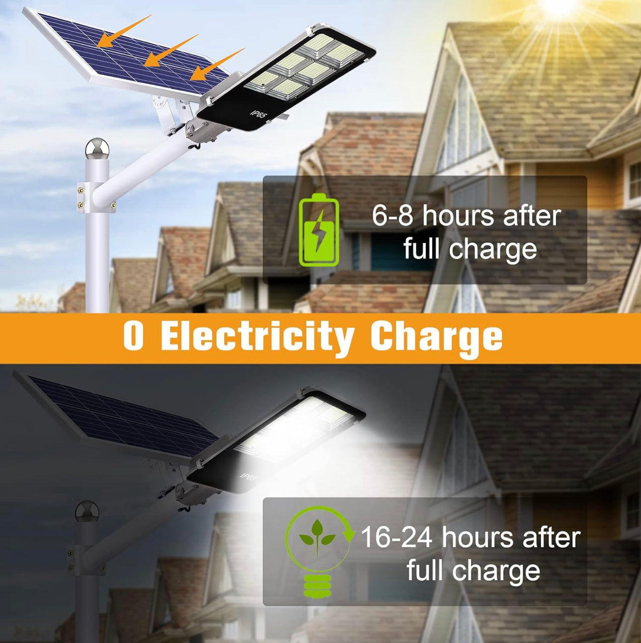 Lighteme 800 Watt Solar Street Lights, with Remote Control 105000LM LED Dusk to Dawn Solar Light 6500K Super Bright Solar Flood Light