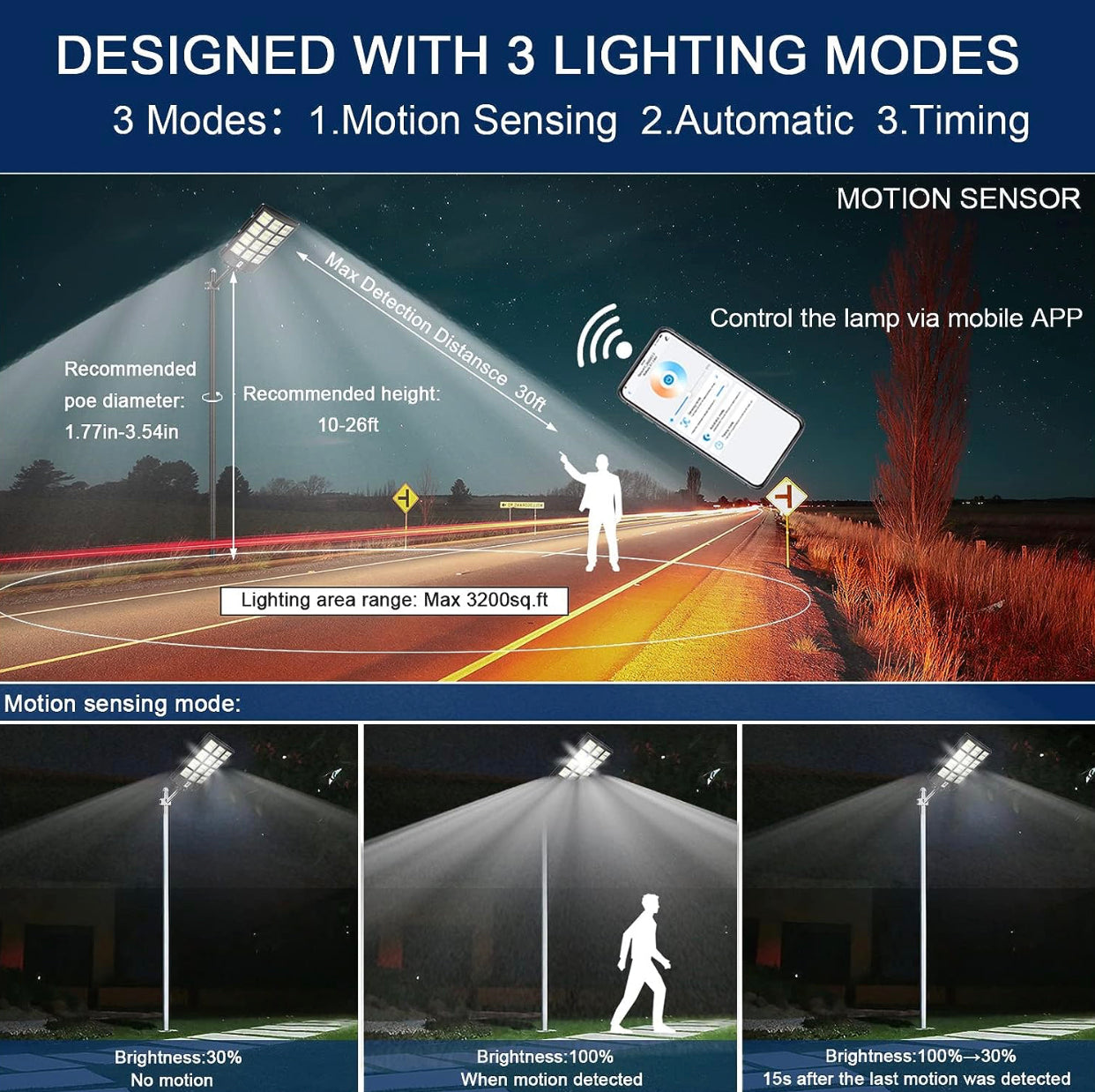 Lighteme 2000W Solar Street Light Outdoor, 250000LM 6500K with Mobile App Remote Control Dusk to Dawn LED Motion Sensor