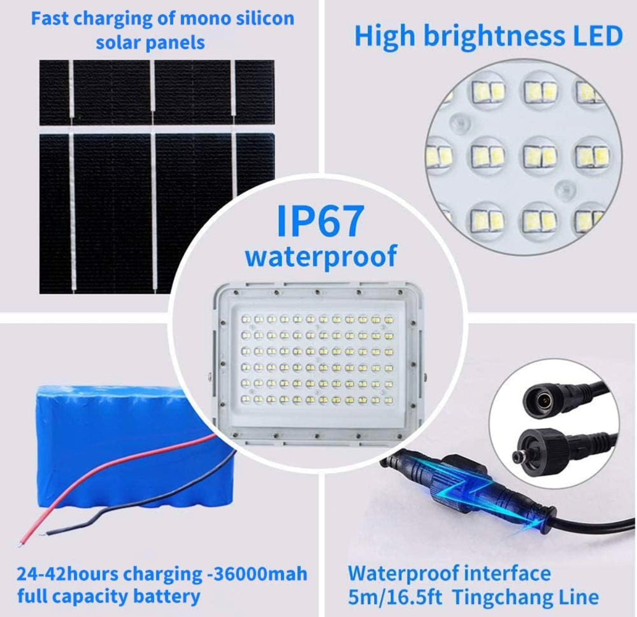 Lighteme 300W LED Solar Flood Lights,24000LM Street Flood Light Waterproof with Remote Control