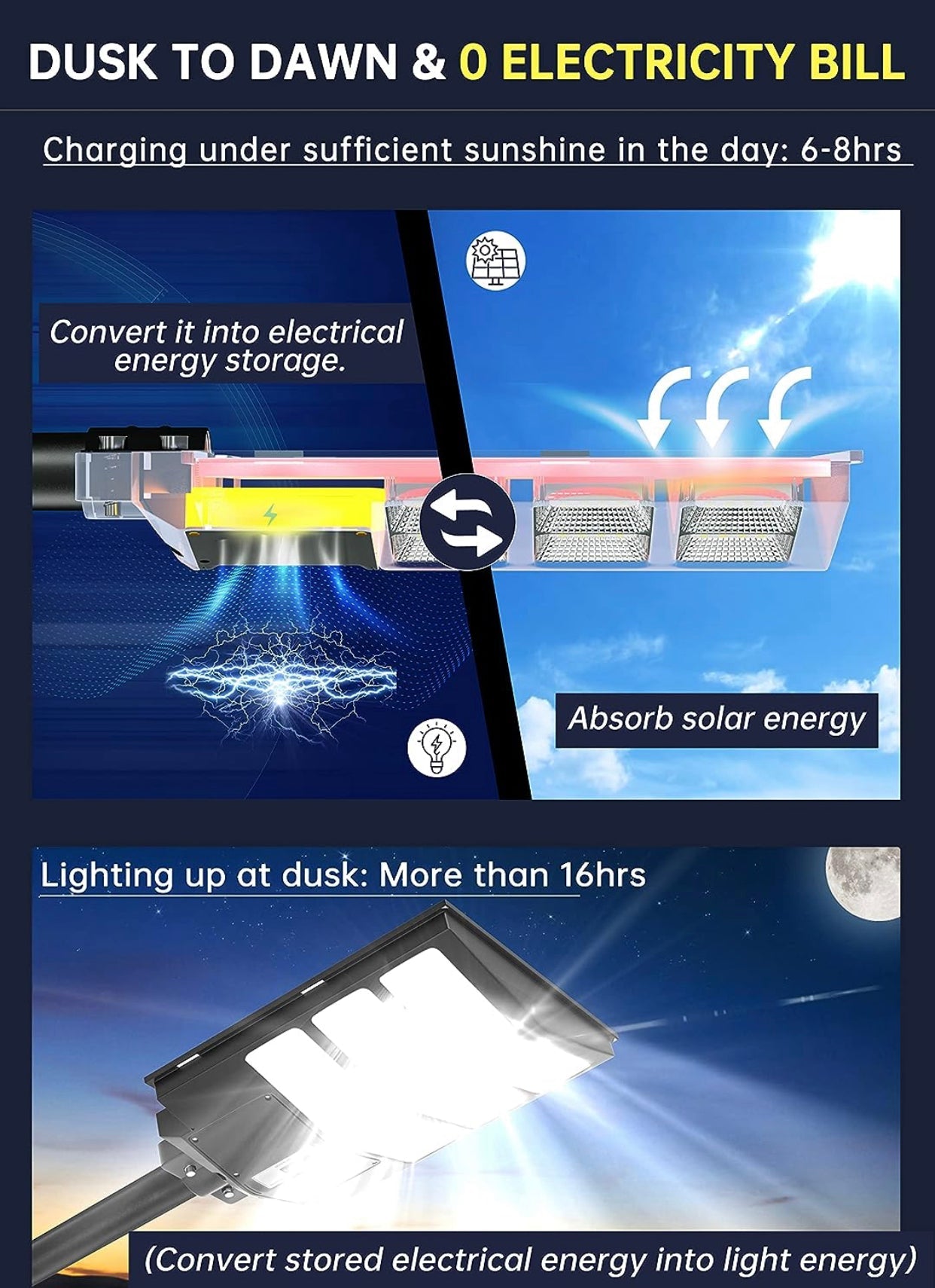 Lighteme 600W Commercial Solar Street Light , 60000LM Parking Lot Light Commercial Dusk to Dawn With Remote