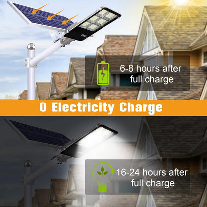 Lighteme 400W Solar Street Lights Outdoor, Dusk to Dawn Solar Led Outdoor Light with Remote Control, 6500K Daylight White