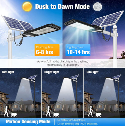 Lighteme 1200W Solar Outdoor Lights Motion Sensor Dusk to Dawn Commercial Large Area Lighting Security Flood Lights Waterproof with Remote for Backyard Stadium Garage Parking Lot