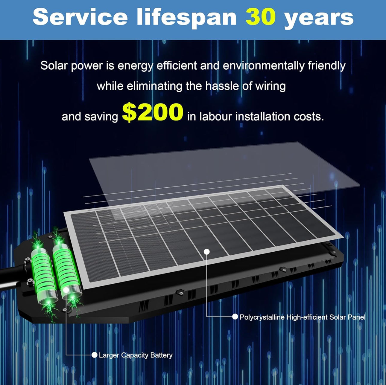 Lighteme 3000W Solar Street Light, 180000 Lumens Dusk to Dawn Street Lights Solar Powered Motion Sensor