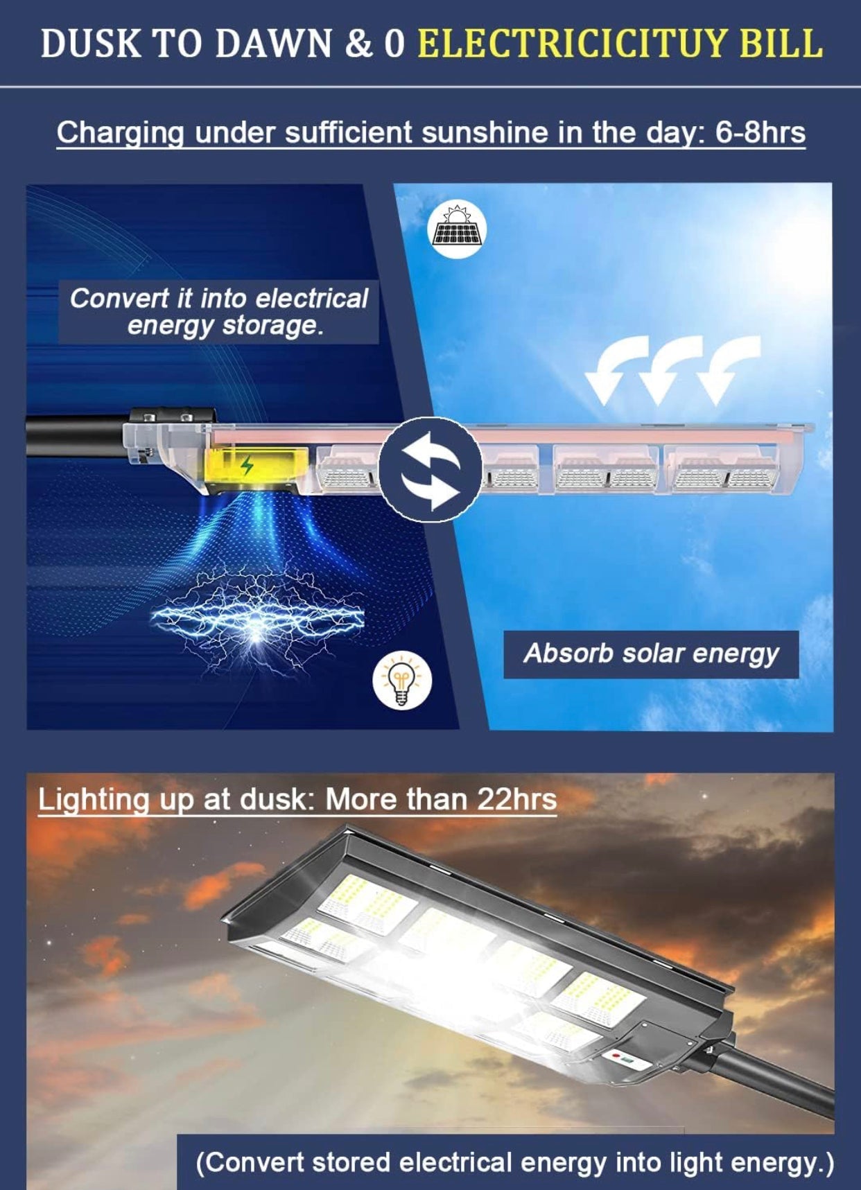 Lighteme 2000W Solar Street Light Outdoor, 250000LM 6500K with Mobile App Remote Control Dusk to Dawn LED Motion Sensor