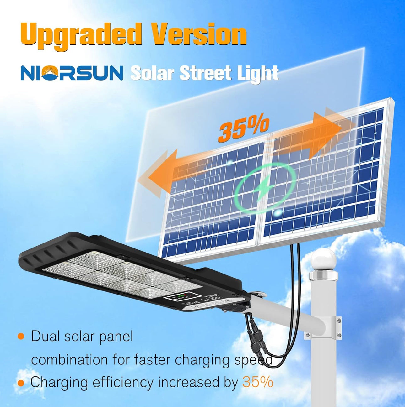 Lighteme 1200W Solar Outdoor Lights Motion Sensor Dusk to Dawn Commercial Large Area Lighting Security Flood Lights Waterproof with Remote for Backyard Stadium Garage Parking Lot