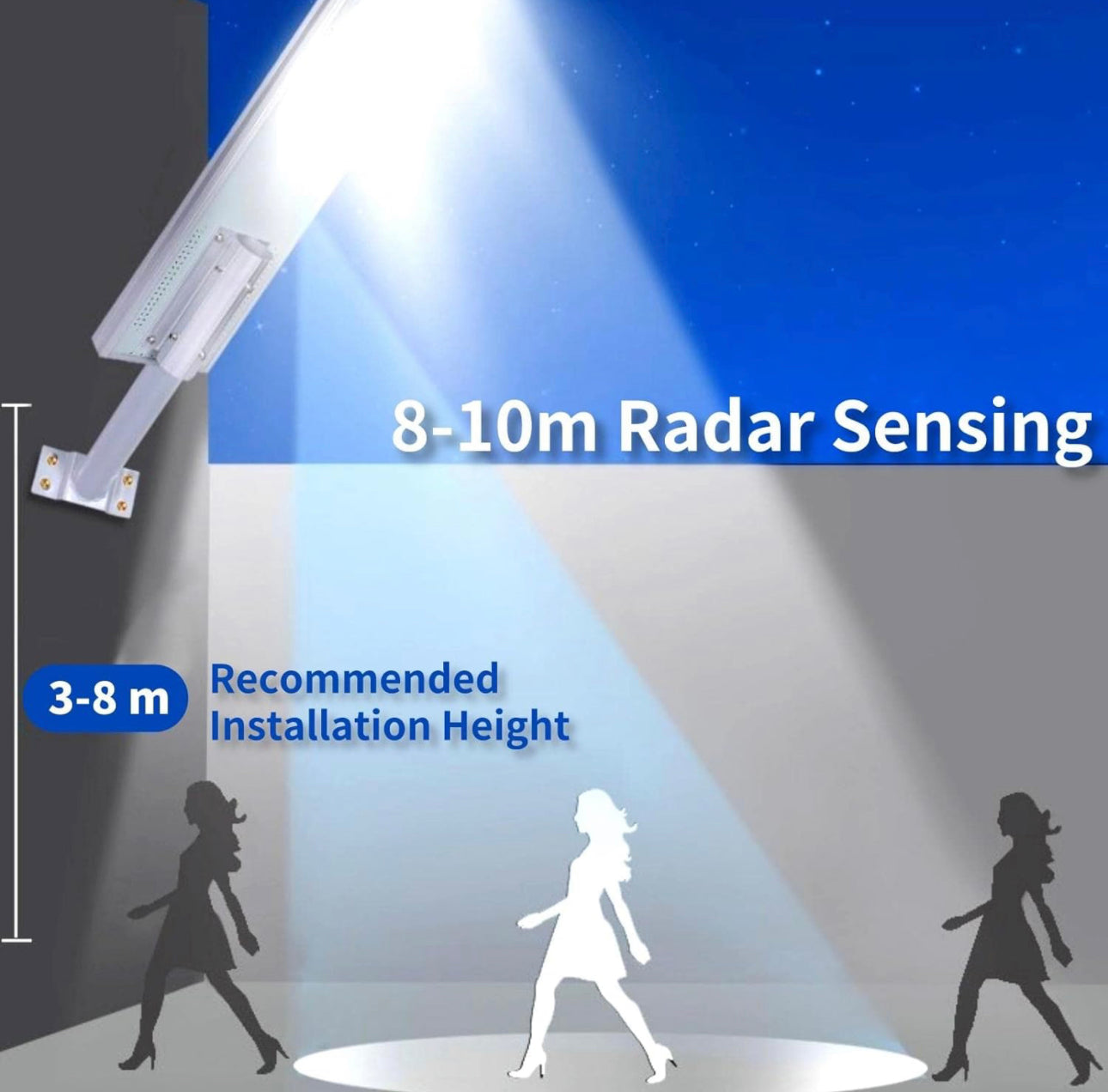 Lighteme 5000W Solar Powered Street Light Outdoor, Waterproof Solar Parking Lot Lights Commercial Motion Sensor LED Flood Lights with Remote