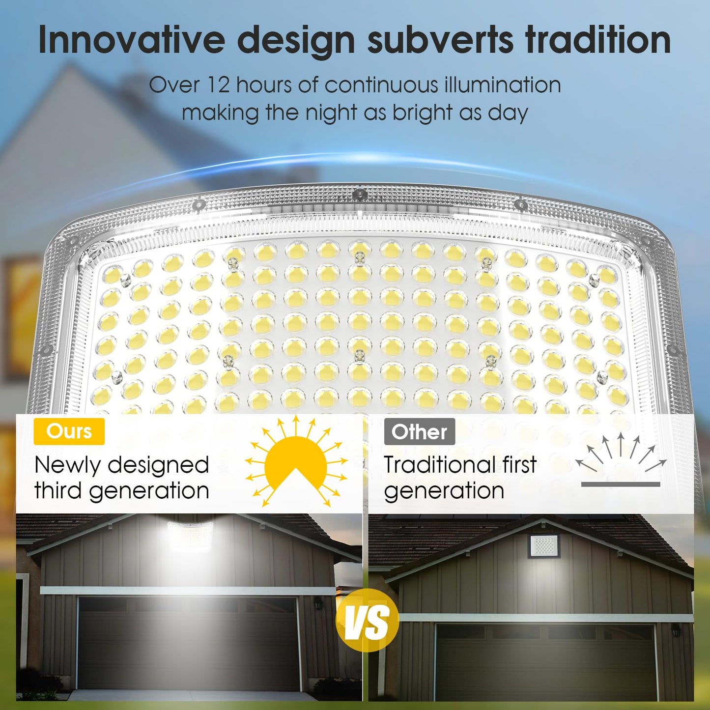 Lighteme 2000W LED Solar Flood Lights,242 LED Street Flood Light Waterproof with Remote Control and 16.4 Ft Cables