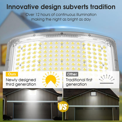 Lighteme 2000W LED Solar Flood Lights,242 LED Street Flood Light Waterproof with Remote Control and 16.4 Ft Cables