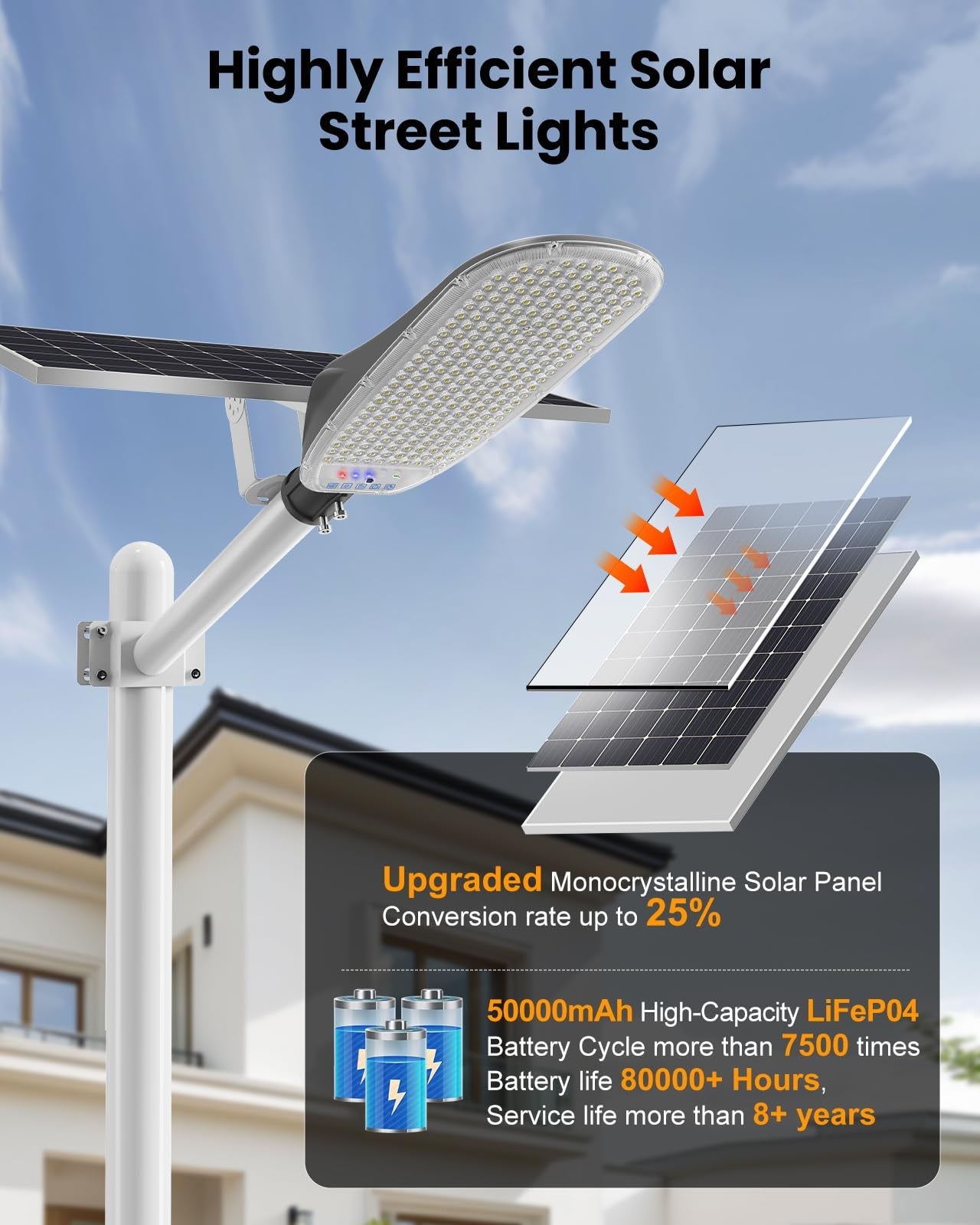 Lighteme 4000W Solar Street Lights Outdoor,400000LM Ultra-bright Solar Parking Lot Lights Dusk to Dawn,Heavy Duty Split Type