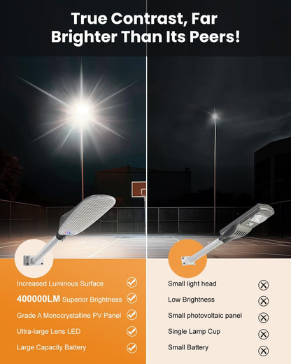 Lighteme 4000W Solar Street Lights Outdoor,400000LM Ultra-bright Solar Parking Lot Lights Dusk to Dawn,Heavy Duty Split Type