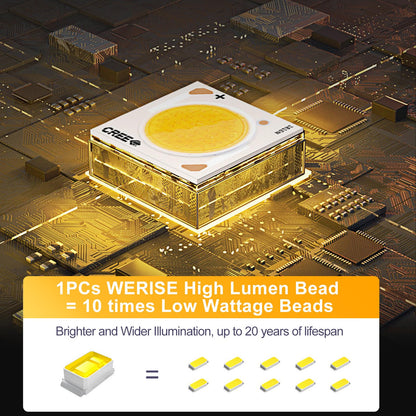 Lighteme 8000W Aluminum Frame Solar Street Lights Outdoor Motion Sensor, Dusk to Dawn 200000LM with Remote Control
