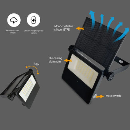 Lighteme 2-Pack Solar Outdoor Lights, Metal Solar Security/Flood Lights ,2000LM Motion Sensor