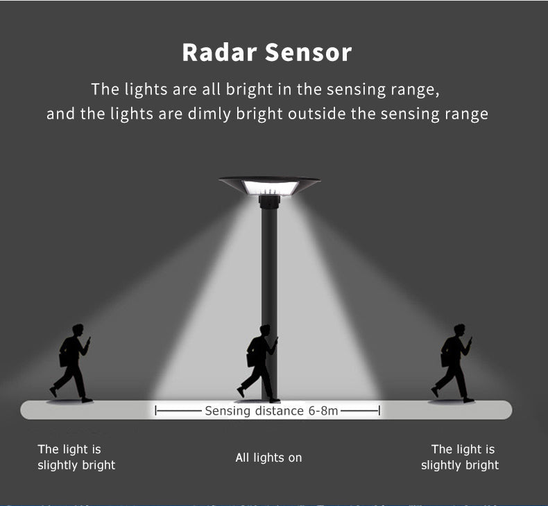 Lighteme 1500W Solar UFO Motion Sensor All in one Solar Garden Street Light With Remote Control