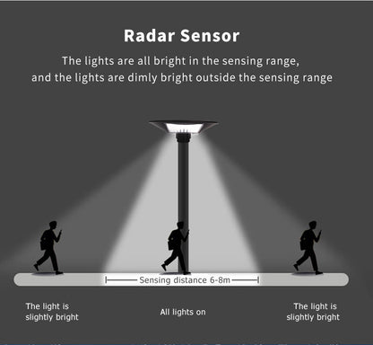 Lighteme 1500W Solar UFO Motion Sensor All in one Solar Garden Street Light With Remote Control