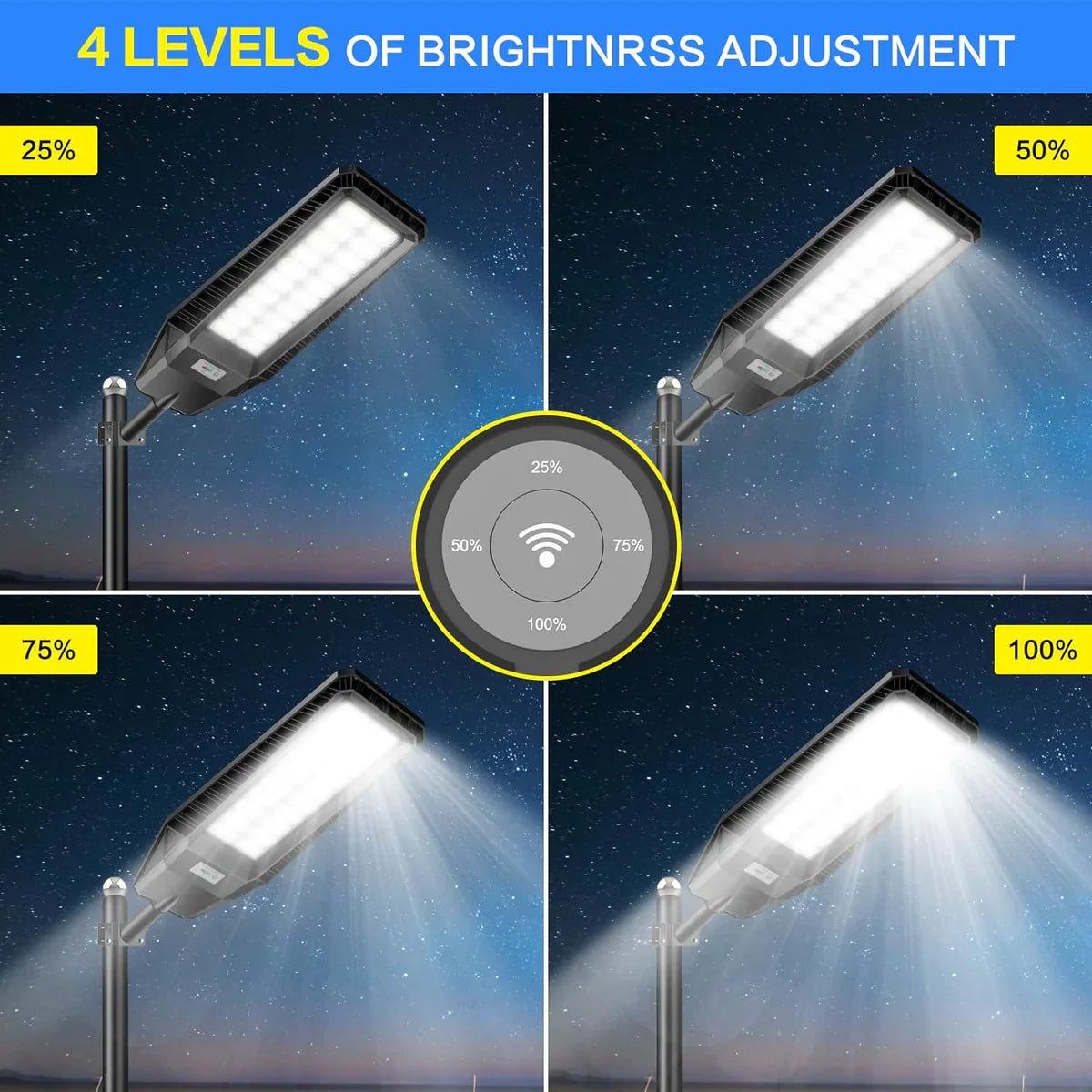 Lighteme Lot de 2 lampadaires solaires d'extérieur 1600 W 90 000 lumens, du crépuscule à l'aube, avec télécommande et détecteur de mouvement 