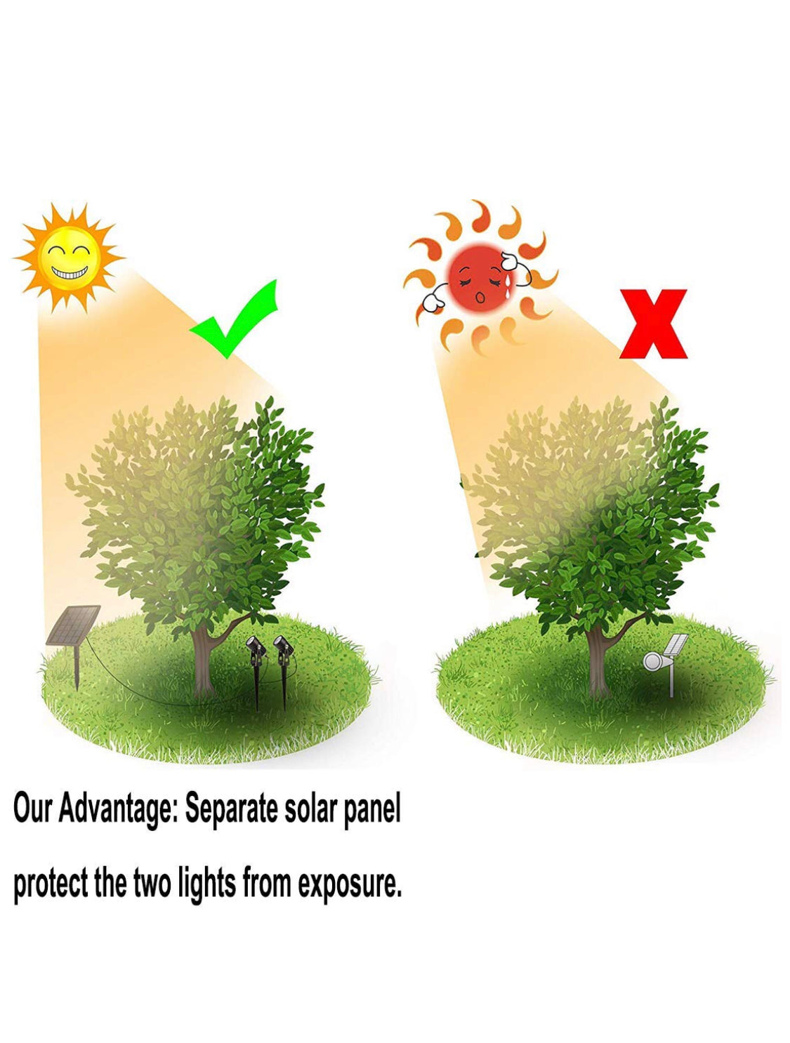 Lighteme High End Solar LED Spotlight 60 Lumen (Set of 2)
