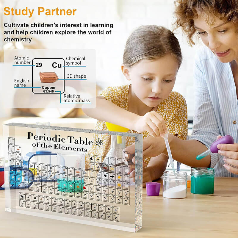 Lighteme Periodic Table Night Light