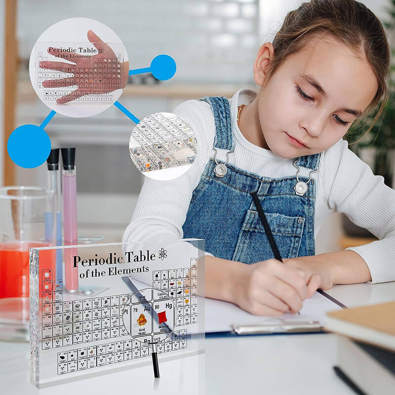 Lighteme Periodic Table Night Light