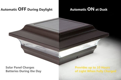 Lighteme Solar Fence Cap Lights - Bronze