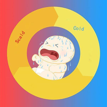 Lighteme Shower Thermometer