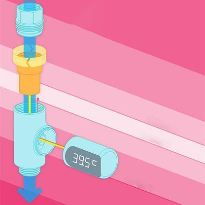 Lighteme Shower Thermometer